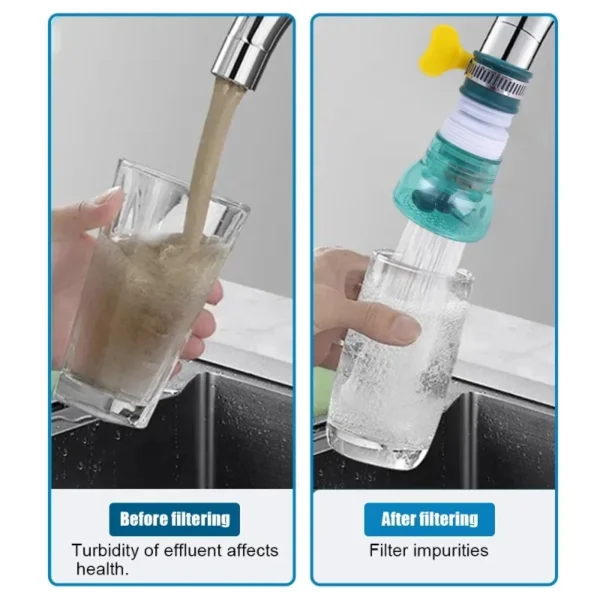 Universal 360° Rotation Faucet Aerator Bubbler Water Saving Nozzle Tap Adapter Kitchen Bathroom Sink Tools - Image 5