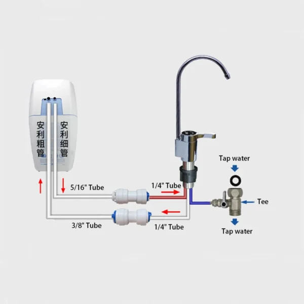 Gooseneck Faucet 3 Tube Non-Pressure 1/4 Inch Kitchen Water Purifier Faucet for Amway Water Filtration System - Image 5